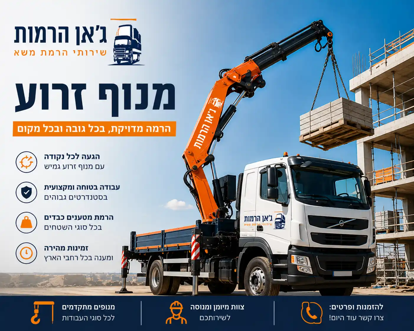 איך עבודות הרמה חוסכות זמן וכסף בפרויקטים של שיפוץ?